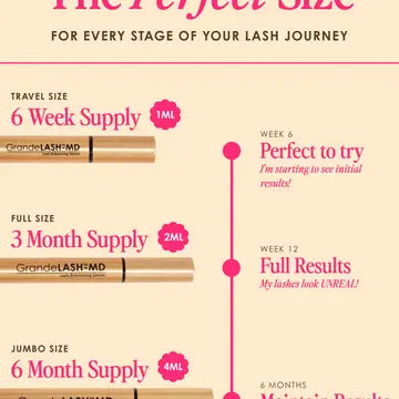 Grandelash-Md Lash Enhancing Serum
